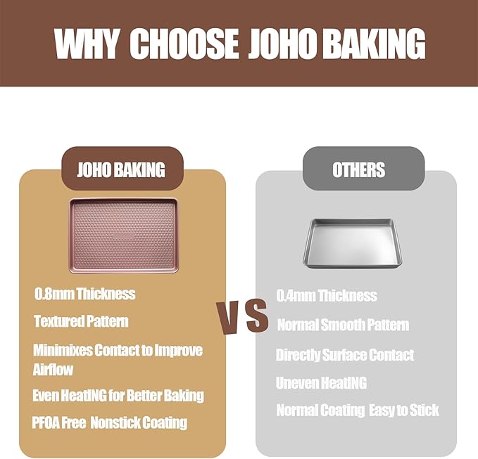 Large Baking Sheet Set (2 Pack) - Half Sheet Pan 17.7x12.2 Inch, 0.8mm Heavy Duty Carbon Steel, Nonstick & Warp Resistant Cookie Sheet for Baking, Roasting, Texture Pattern/Rose Gold