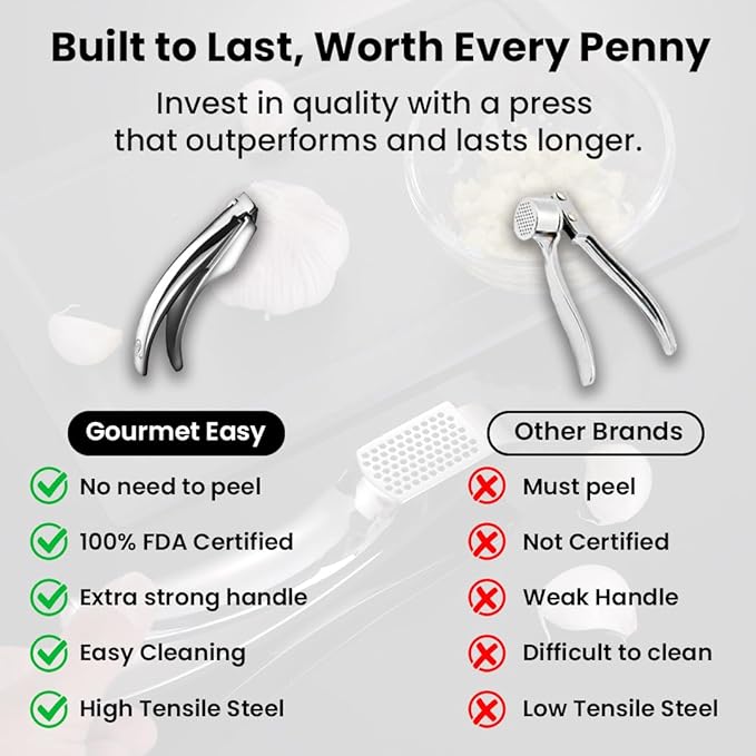 No Peeling Required Garlic Press Stainless Steel with Detachable Handle for Fine Mincing-Premium Garlic Mincer Tool, Rust-Proof, Easy to Clean, Dishwasher Safe Garlic Crusher with Lifetime Replacement