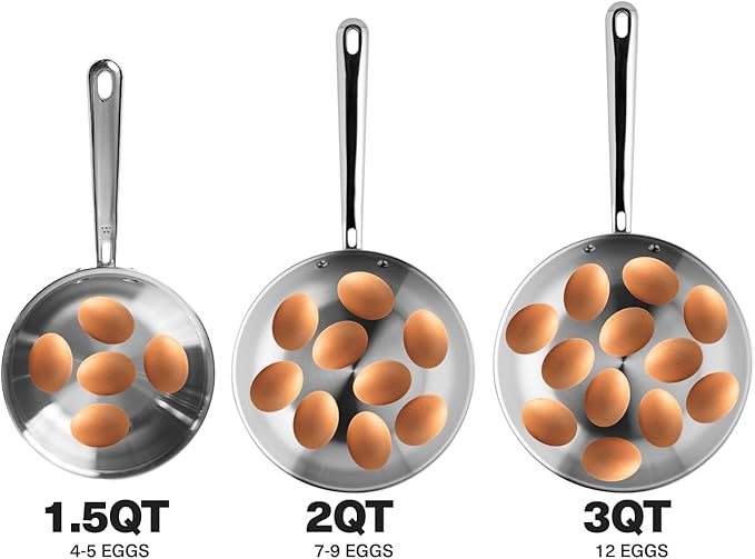 Misen 5-Ply Stainless Steel Saucier with Lid– Induction-Compatible Pan with Curved Sides for Smooth Stirring - Oven Safe to 800F – Even Heat Distribution & Ergonomic Handle - 2 QT