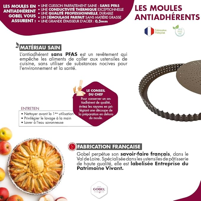 GOBEL - Non-Stick Springform Pate and Long Loaf Pan - Removable Bottom - 13 7/8" x 3 1/8" x 3 1/8"