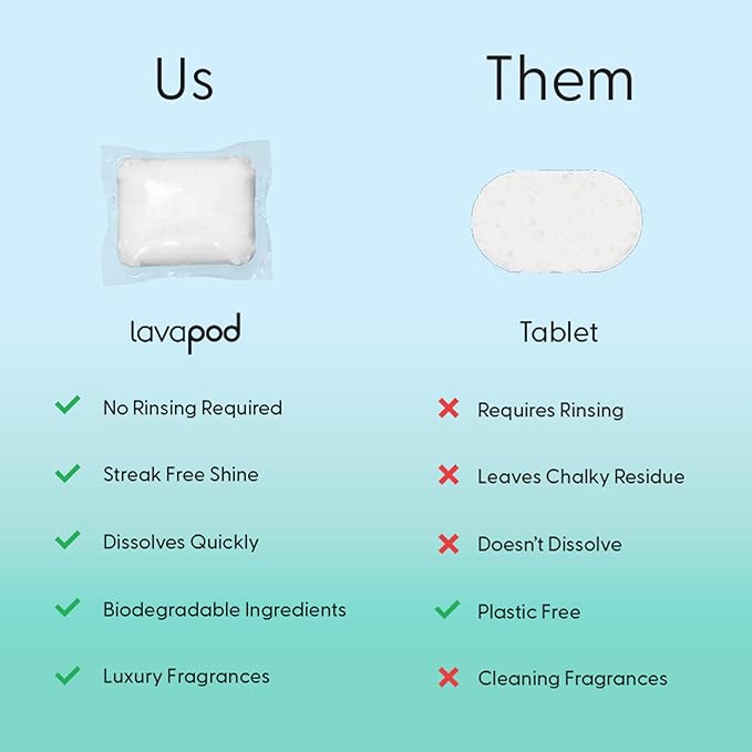 Natural Dishwasher Pods | Plant Based Enzymes Dishwasher Detergent, Free & Clear (Unscented), Eco-Friendly, Tough on Grease & Food Residue | 2 Pack of 60, 120 Pods