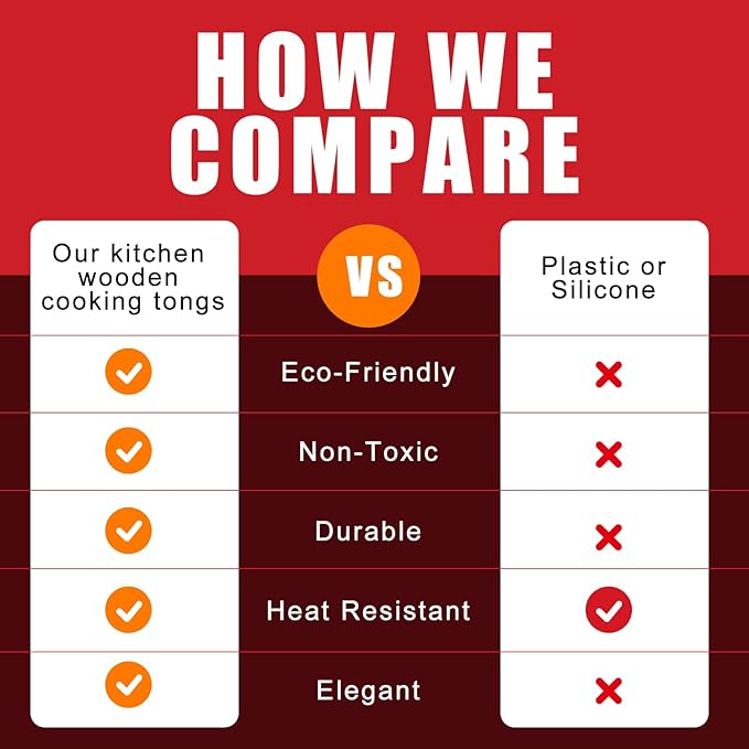 2-pcsTongs for Cooking with Wooden Tips - Nonstick Cooking Tongs & Salad Tongs for Blooming Food,Cooking, BBQ and Tossing Salad - Made of Natural Walnut Wood,Long Style15inch Short Style 11.4inch