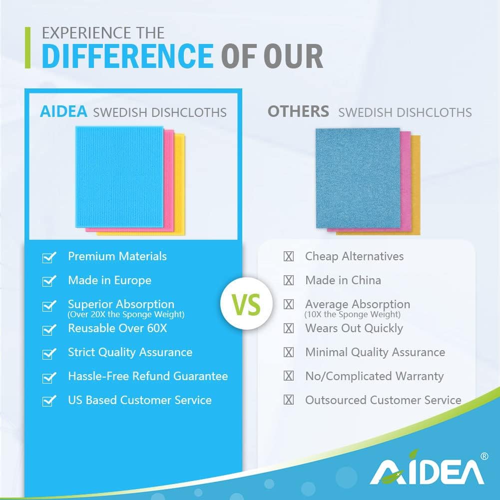 AIDEA Swedish Dish Cloth, 10PK, Swedish Dishcloths for Kitchen, Reusable Paper Towels Washable, Sponge Cloths Kitchen, Absorbent Dish Rags, Dish Towels Cloth, 7"x6"