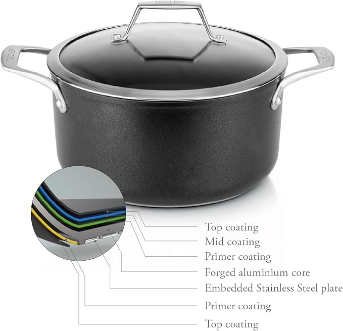 TECHEF - Onyx Collection - 5-quart Soup Pot with Glass Lid, coated with New Teflon Platinum Non-Stick Coating (PFOA Free) (5-quart)