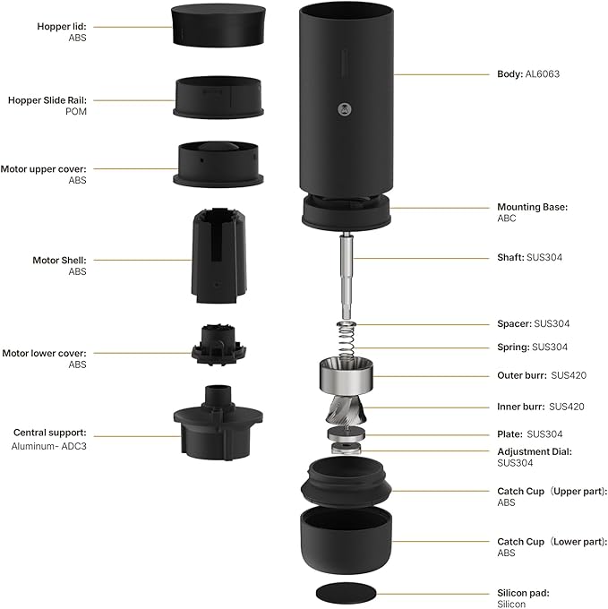 TIMEMORE Electric Coffee Grinder Portable - Adjustable Burr Grinder with 30 Precise Settings, Auto Stop & Clog Protection for Espresso, Pour-Over, French Press Moka,for Home Outdoor Use(Black)
