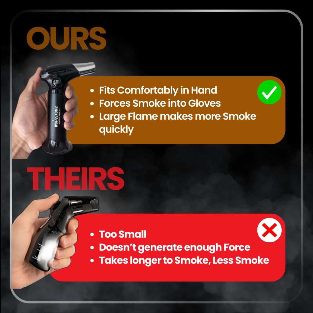 Bundle with Kitchen Torch, One Flavor of Wood Chips Mesquite (No Butane Included)