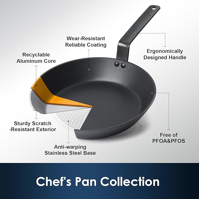 SENSARTE Nonstick Frying Pan Set 2-Piece, Oven Safe Skillets with Swiss Coating, Induction Compatible Chef Pan Set, Dishwasher Safe Cooking Pans, PFOA PFOS Free, 10 and 12 Inch