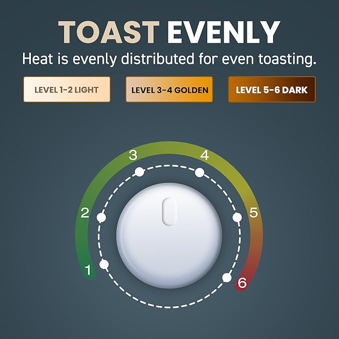 Elite Gourmet ECT4123X Long Slot 4 Slice Toaster, Extra Wide 1.5" and 5.1" Deep Slots, Bagel, Defrost & Cancel Functions, 6 Toast Shade Settings, Fits Bagels, Waffles, Artisan Breads, Stainless Steel