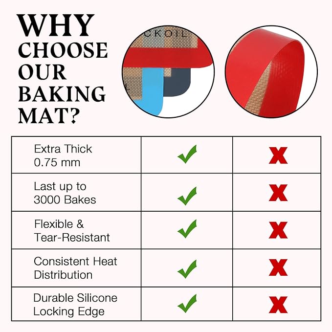 Silicone Baking Mat Set of 3 Non-Stick Baking Sheet for Oven Pan Liner Reusable Parchment Paper Half Sheet Large Silicone Bakeware Mat for Cookie Bread, Cooking Supplies Kitchen Accessories