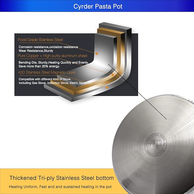 Stainless Steel Pasta Pot- Induction Pasta Pot with Strainer, Easy Stain &Perfect for Single and Couple, Dishwasher Safe, 3 Quart