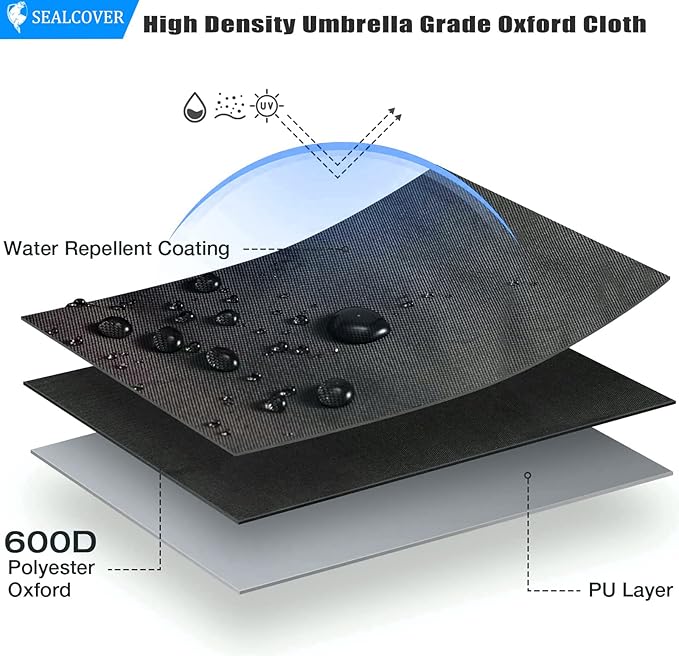 Sealcover Pan Rack Cover, High Density Waterproof and Dustproof Bread Rack Cover, 23"x28"x64", Bakery Single Rack Covers.