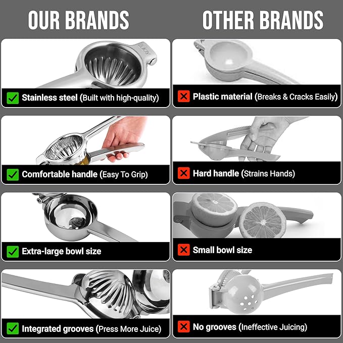 Handheld Lemon Squeezer Stainless Steel β Heavy Duty Manual Citrus Juicer for Lemon, Lime & Small Oranges β Rustproof Lemon Lime Squeezer Stainless Steel with Polished Finish & Ergonomic Grip