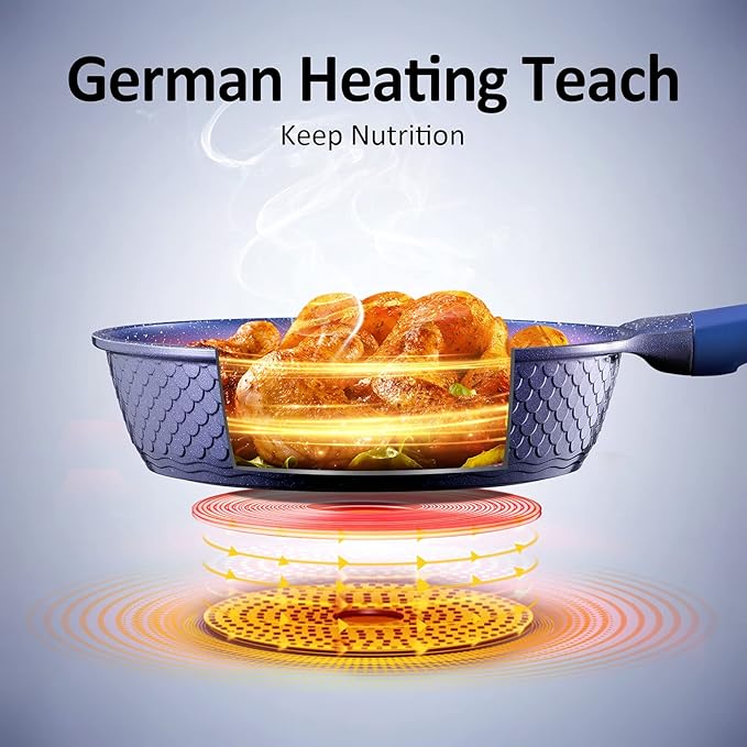 Ailwyn 8" Nonstick Small Frying Pan with Lid - 8 Inch Nonstick Skillets with USA Blue Gradient Granite Derived Coating