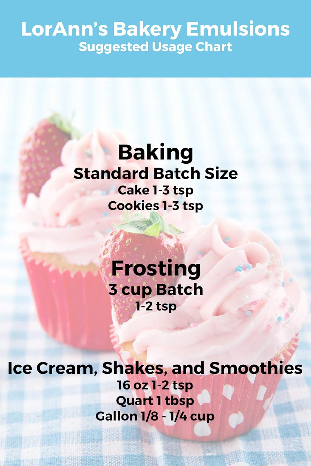 LorAnn Oils Peppermint Bakery Emulsion: True Essence, Ideal for Boosting Fruit Tones in Cakes, Cookies & Desserts, Gluten-Free, Keto-Friendly, Extract Substitute Essential for Your Kitchen, 16 Oz