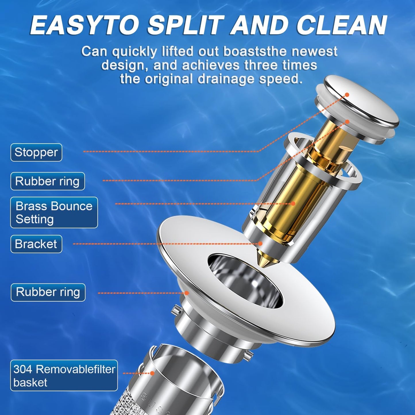 Sink Stopper Hair Catcher, Pop-up Sink Drain Strainer with Removable Stainless Steel Strainer Basket Hair Catcher, Bathroom Sink Strainer for Bathroom Sink Stopper Replacement (3PCS)