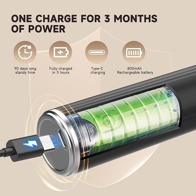 Electric Milk Frother Handheld, Triple-whisk 3-Speed Coffee Drink Mixer with 3 Stainless Steel Whisks (Including Triple-Spring Frothing Whisk) – Stand Included for Cappuccino, Latte, Egg Whisking