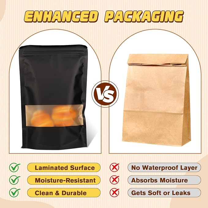 Jetmore-50pack-Smell-Proof-Bag, Reusable Zip Lock Bags with Window, Resealable Stand Up Packaging Bags, Brown Paper Pouches for Coffee, Tea, Herbs, Spice, Snack, Baked Goods, Goodie Bags