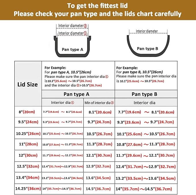 Glass Lids for Pot and Pan, 8, 9.5, 10.25, 11, 12, 12.6, 13.5, 14 Inch Tempered Replacement for Covers Kitchen Cookware, Frying Pan, Wok, Skillet (12.5 Inch)