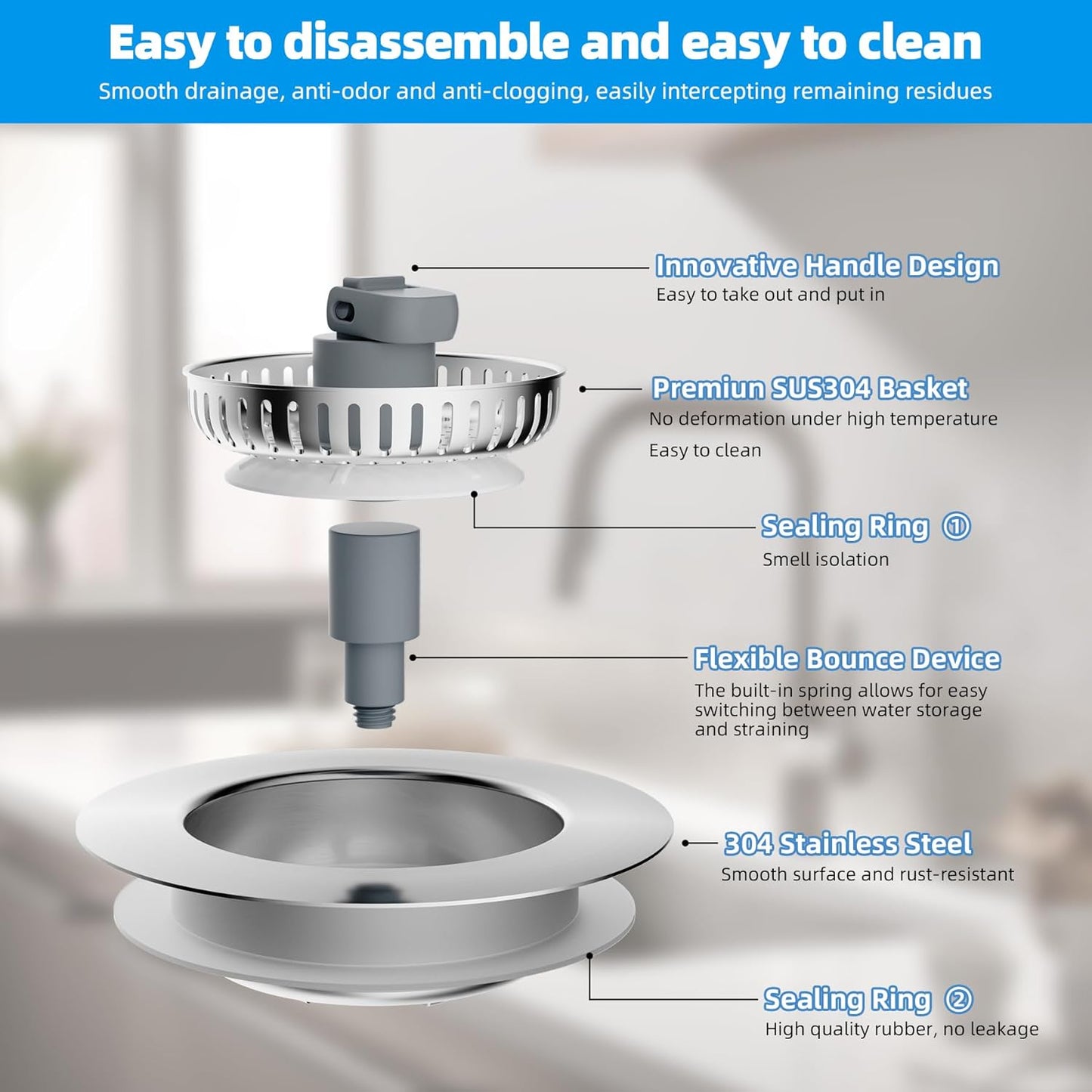 Hibbent 2 Pack 3 in 1 Kitchen Sink Drain Strainer, Stainless Steel Wrapped Shell Drain Stopper Combo, Pop Up Sink Stopper, Anti-Clogging Metal Basket Strainer with Handle for US Standard 3-1/2" Drain