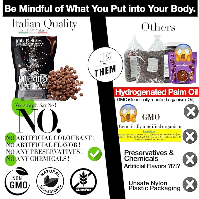 Premium Italian Melting Chocolate Candy Melts 5 Lbs | Only 5 Natural Ingredients | GMO and Gluten Free | Milk DeLuxe Compound Choco | Milk Chocolate Wafers | Resealable Pack | Perfect for Chocolate Fountain Fondue Baking Dipping