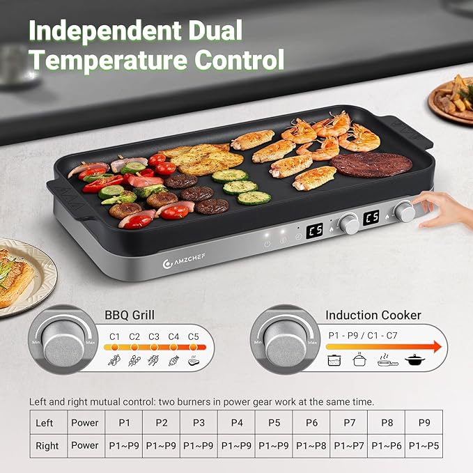 AMZCHEF Double Induction Cooktop with Removable Griddle Pan Non-stick, 1800W 2 burner Portable Induction Stove With Sensor Touch 9 Power Levels, 99 Min Timer, Iron Grey