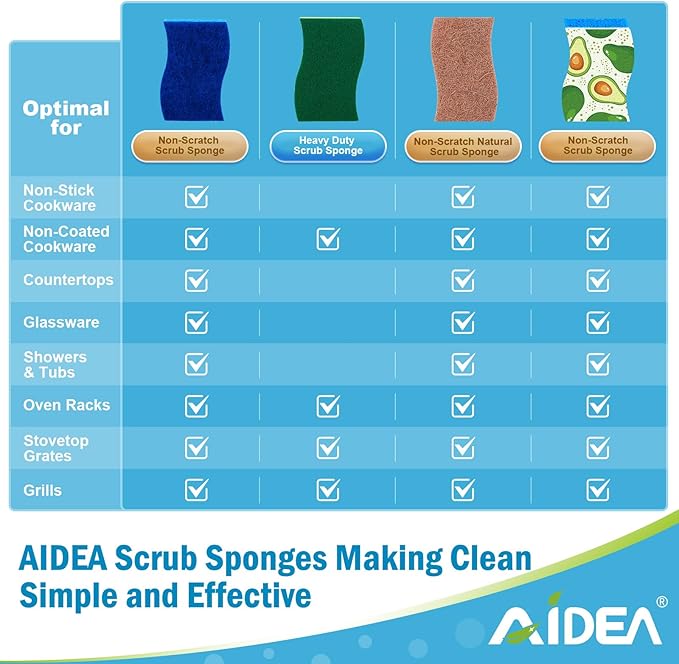 AIDEA Sponges Kitchen, Non-Scratch Scrub Sponge-24Count, Sponges for Non-Stick Cookware, Cellulose Sponge for Dishes, Cleans Fast Without Scratching, Cleaning Power for Kitchen, Bathroom, Household