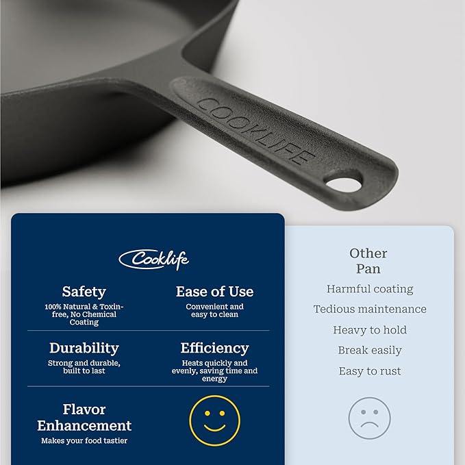 COOKLIFE 10 Inch Lightweight Pre-Seasoned Cast Iron Skillets with Handle Cover - Smooth Polished Surface, Easy to Clean Cast Iron Pan Use in the Oven, on the Stove or Grill, Over a Campfire