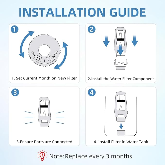 Replacement Water Filter for Breville Espresso Machine, Fit for Breville Barista Touch BES880, Barista Pro BES878, Oracle BES980, Dual Boiler BES920 Bambino ClaroSwiss Sage,4 pack by APPLIANCEMATES