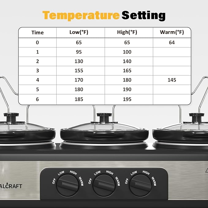 Sunvivi Slow Cooker with 10 Cooking Liners, Triple Slow Cooker Buffet Server 3 Pot Food Warmer for Parties with 3 Spoons ? Lid Rests,Adjustable Temp, 3 * 1.5 Quarts Silver
