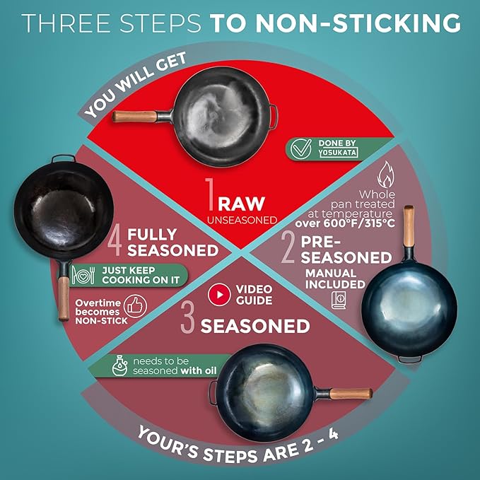 YOSUKATA 14” Round Bottom Carbon Steel Woks and Stir Fry Pans – Unseasoned Pow Wok for Stir Fry, BBQ, Grill & Camping – Hand-Hammered Traditional Japanese and Chinese Pan – Gas Stove, Open Fire Only