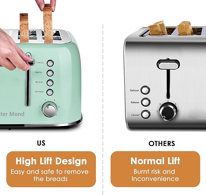 Toaster 4 Slice Retro Stainless Steel with Extra Wide Slots Bagel, Defrost, Reheat Function, Dual Independent Control Panel, Removable Crumb Tray, 6 Browning Levels, Aqua Green