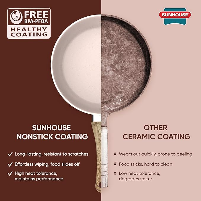 Sunhouse – Durable 9 Inch / 22 cm Nonstick Skillet, 4-Layer Non-Stick Frying Pan, PFOA-Free, Stay-Cool Handle, Induction Compatible with All Cooktops