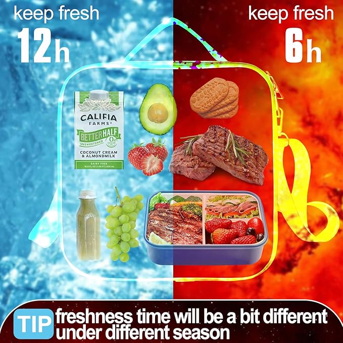 Insulated Lunch Bag With Adjustable Shoulder Strap, Nylon Preppy Lunch Box Large Insulated Lunch Bag Reusable Lunch Tote Bag with Smiley Preppy LunchBag for Girls School Travel Picnic (Rosy Red)