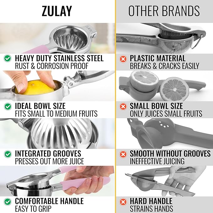 Zulay Lemon Squeezer Stainless Steel with Premium Heavy Duty Solid Metal Squeezer Bowl and Food Grade Silicone Handles - Large Manual Citrus Press Juicer and Lime Squeezer Stainless Steel (Pink)