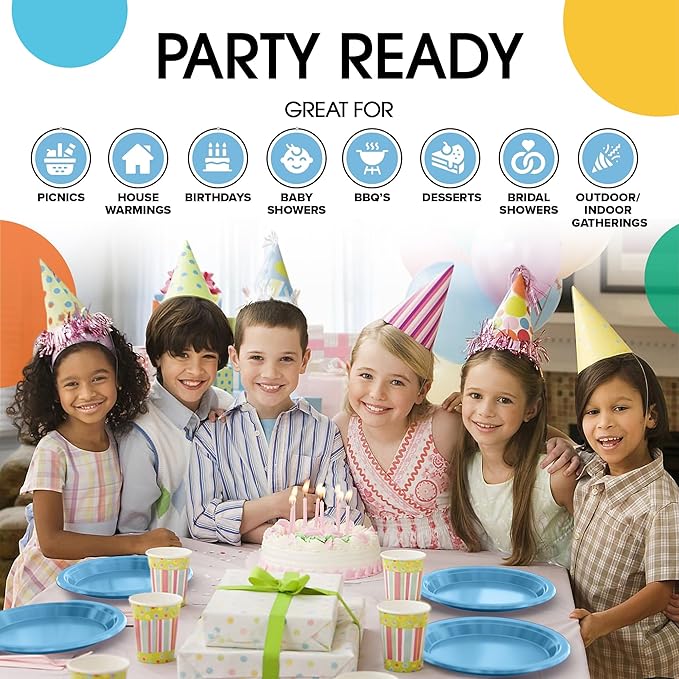 Exquisite Party Solids Light Blue Plastic Plates For Party 7" Light Blue Disposable Plates Heavy Duty Supplies 100 Pcs Plastic Dinnerware Sets Heavy Duty 350 GSM Disposable Dinnerware Set