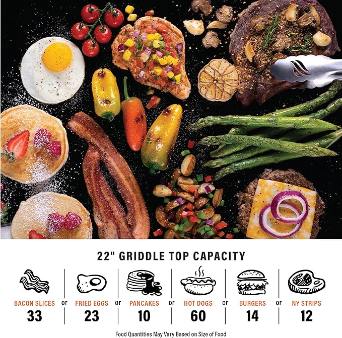 Blackstone 1813 Original 22” Tabletop Griddle with Hood and Stainless Steel Front Plate, Powder Coated Steel, Black