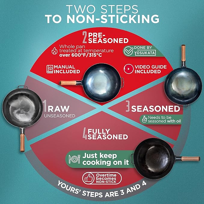 YOSUKATA 14” Round Bottom Carbon Steel Wok Pan – Blue Pre-Seasoned Pow Wok for Stir Fry, BBQ, Grill & Camping – Traditional Japanese & Chinese Cookware – Compatible with Gas Stoves & Open Fire Only