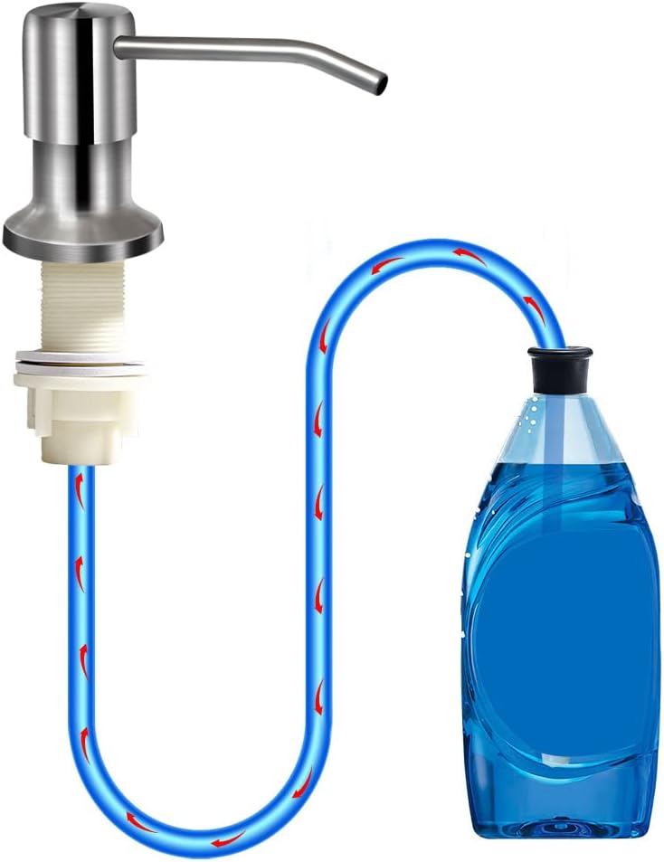 Personal Care Products