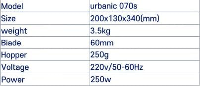 Urbanic 070s Electric Coffee Grinder (110~220v) / flat Titanium burr 60mm / 20 steps can be set (Black) / (Made in Korea)