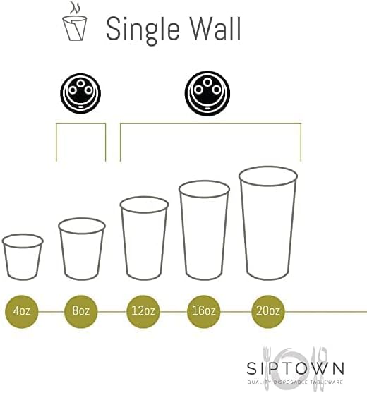 Paper Cups 20 oz 200 Pack for Coffee & Tea Made in USA | Bulk 200 Count for Home, Office, Restaurants & Parties | Recyclable Disposable 20 Ounce To-Go Cups for Hot Drinks