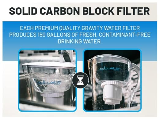 Epic Water Filters Pure Filter Pitchers for Drinking Water, 10 Cup 150 Gallon Filter, Tritan BPA Free, Removes Fluoride, Chlorine, Lead, Forever Chemicals