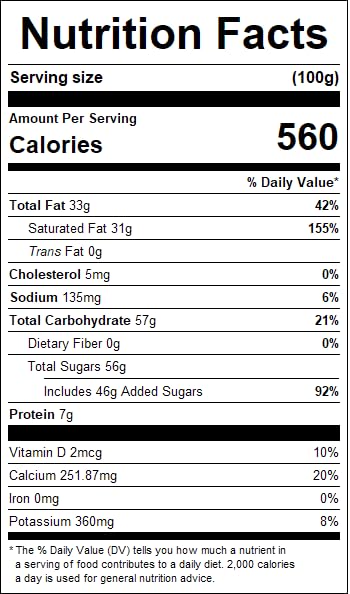 MERCKENS Coating Wafers, Dark Green Melting Chocolate, 1 Pound Package