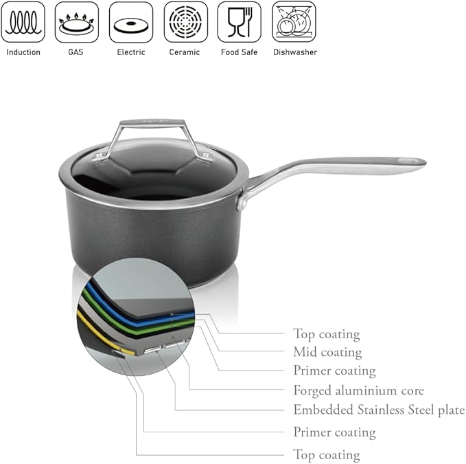 TECHEF - Onyx Collection - 2-quart Saucepan with Glass Lid, coated with New Teflon Platinum Non-Stick Coating (PFOA Free) (2-quart)