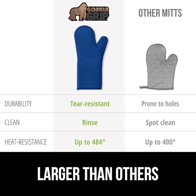 GORILLA GRIP BPA-Free Soft Silicone Oven Mitts, Heat Resistant and Waterproof Cooking Gloves, Thick Cotton Lining, Flexible Gripping for Baking Grilling, Kitchen Potholders Set of 2, 12.5x8.3, Blue