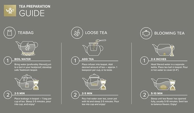 Teabloom Connoisseur Glass Teapot with Stainless Steel Infuser for Loose Tea – 4-Cup Capacity, Stovetop-Safe, Durable Borosilicate Glass, Perfect for Hot and Iced Tea