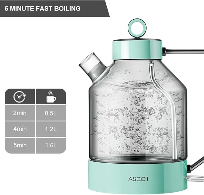 ASCOT Electric Kettle, Glass Electric Tea Kettle Gifts for Men/Women/Family 1.5L 1500W Borosilicate Glass Tea Heater, with Auto Shut-Off and Boil-Dry Protection (Green)