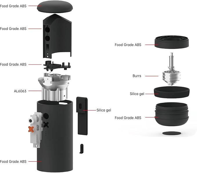 Nuttii Burr Coffee Grinder – Electric, Portable, Small, Quiet Adjustable Conical Burr Coffee Bean Mill, 20 Grind Settings for Espresso, Pour-Over, French Press Moka, A TIMEMORE Brand (Almond Cream)