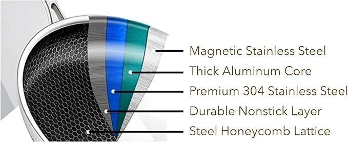 Cooksy 12 Inch Honeycomb Surface Hybrid Stainless Steel Frying Pan with Lid New Version