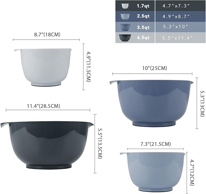 BoxedHome Nesting Plastic Mixing Bowl Set With Pour Spout, Microwave and Dishwasher Safe, BPA free Non-Slip Base, Set of 4 Size 1.7, 2.5, 3.5 and 4.5qt, Great for Prepping, Baking, Cooking (Haze Blue)
