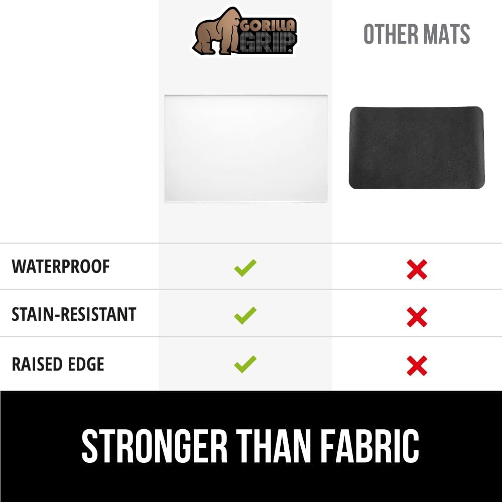 GORILLA GRIP Silicone Coffee Mat, Espresso Drink Bar Station Accessories, Use Under Machine, Waterproof Heat Resistant Multi-Use Dish Drying Mats, Stays in Place, Kitchen Home Decor, 11.5x18.5, White